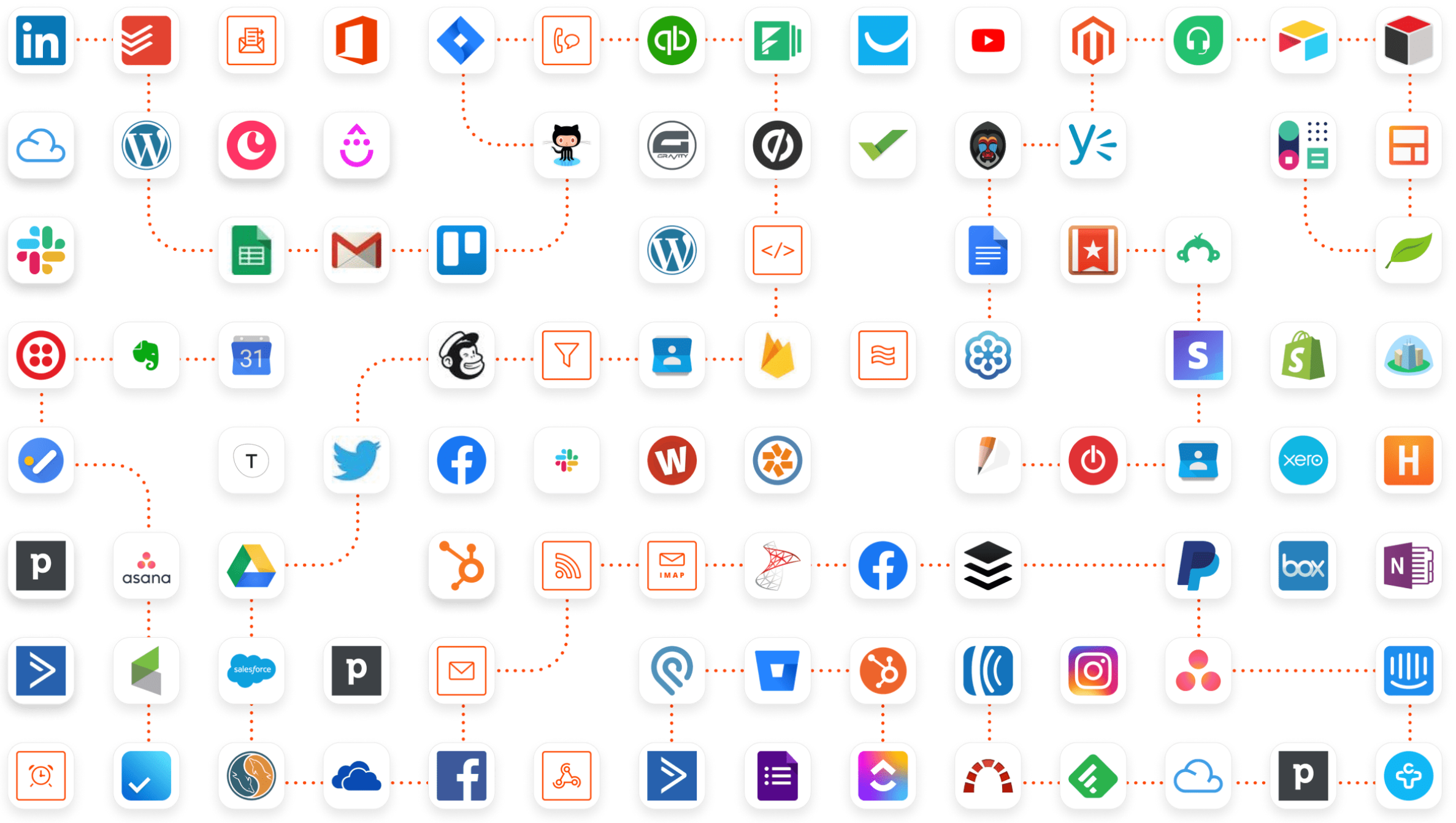 Zapier App Directory